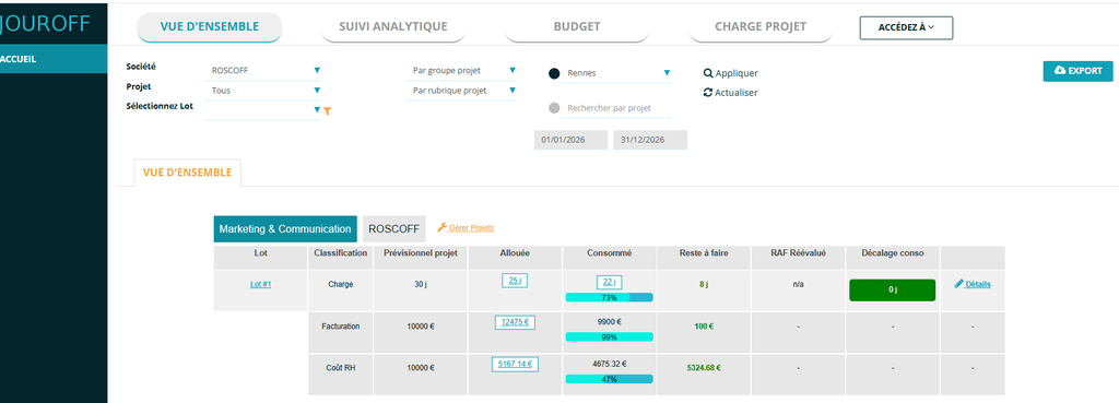 logiciel de planning JOUROFF